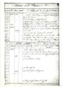 July 12 1808